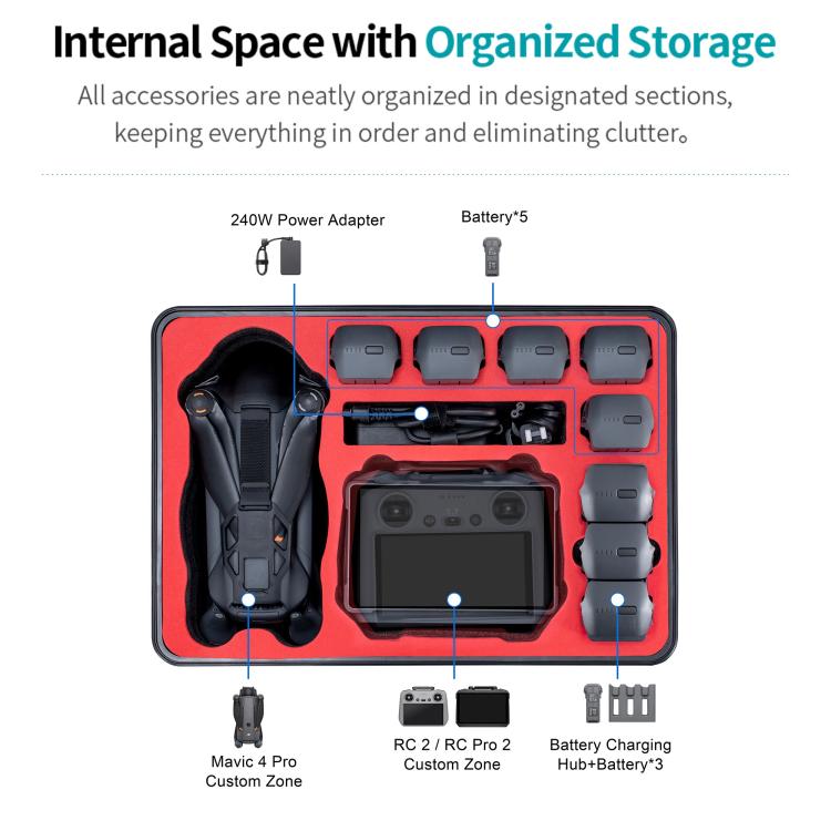 For DJI Mavic 4 Pro STARTRC Waterproof ABS Suitcase Storage Box, For DJI Mavic 4 Pro