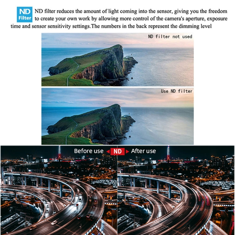 JSR Drone 4 in 1 UV+CPL+ND16+ND32 Lens Filter for DJI MAVIC Air 2, UV+CPL+ND16+ND32