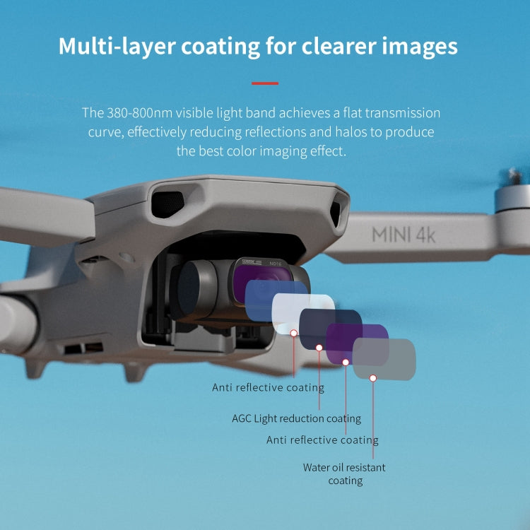 For DJI Mini 4K / Mini 2 SE / Mini 2 STARTRC 4 in 1 ND8 ND16 ND32 ND64 Lens Filter, For DJI Mini 4K / Mini 2 SE / Mini 2