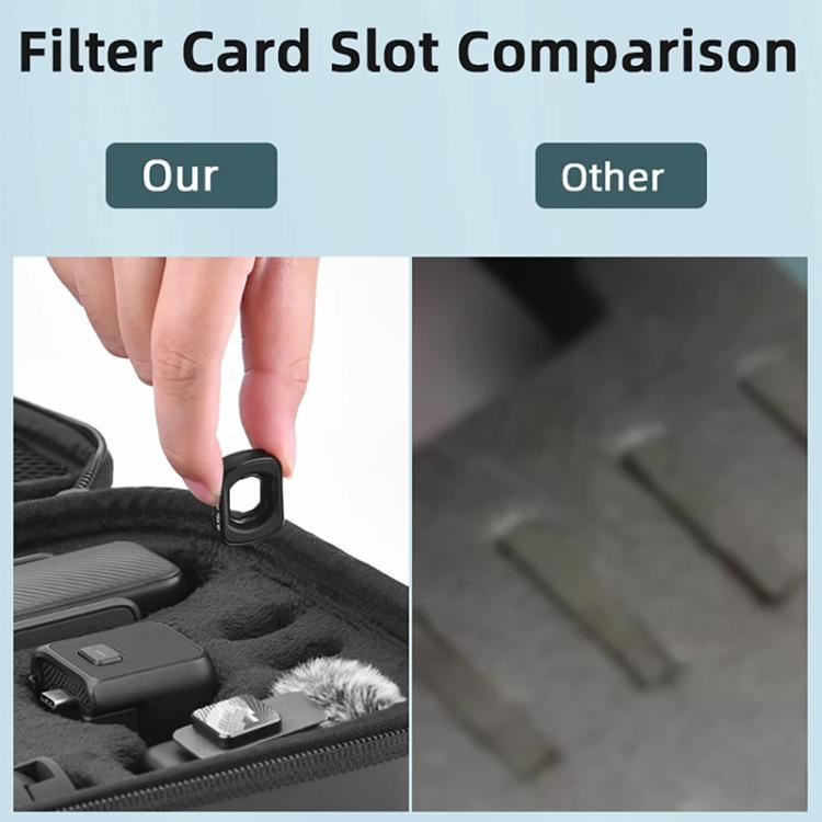 For DJI OSMO Pocket 3 Full Set Portable Carrying Case Shoulder Storage Bag, For DJI OSMO Pocket 3