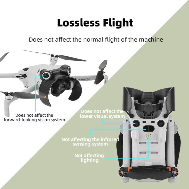 For DJI Mini 4 Pro BRDRC Lens Hood Gimbal Anti-Glare Sunshade Cover, For DJI Mini 4 Pro