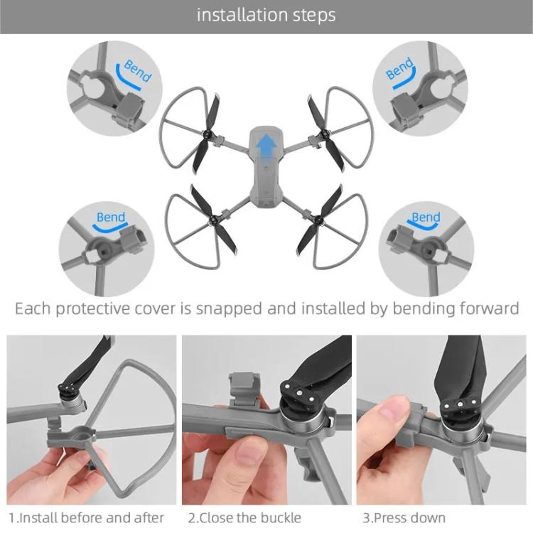 For DJI Mavic Air 2 / Air 2S BRDRC Drone Propeller Protective Guard Anti-collision Ring, For DJI Mavic Air 2 / Air 2S