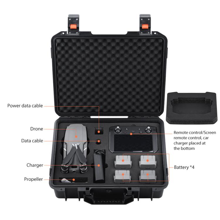 For DJI Mavic 2 BRDRC Safety Carrying Storage Bag Waterproof Explosion-proof Box, For DJI Mavic 2