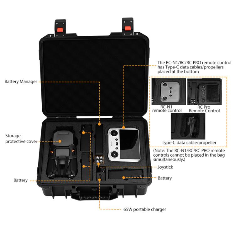 BRDRC Safety Carrying Case Storage Bag Hard Travel Waterproof Shock-proof Box, For DJI Mavic 3 Pro
