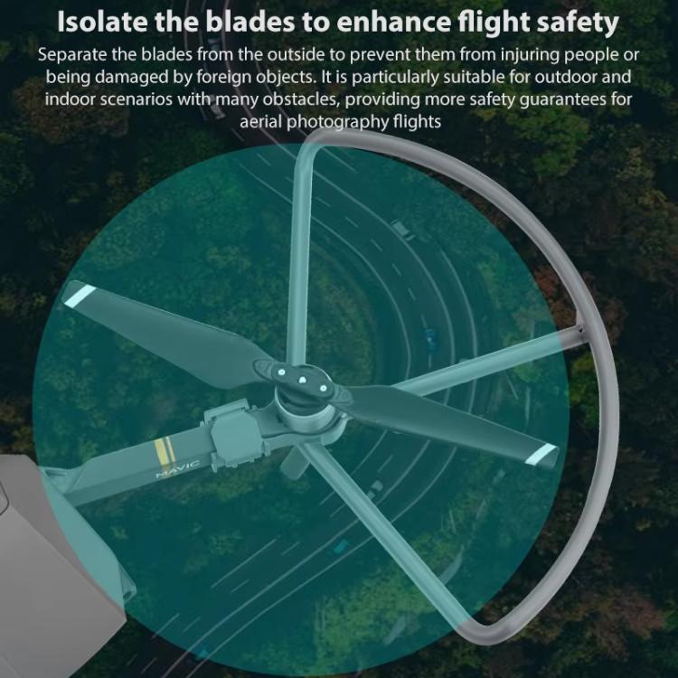 For DJI Mavic Pro BRDRC Drone Propeller Protective Guard Anti-collision Ring, For DJI Mavic Pro