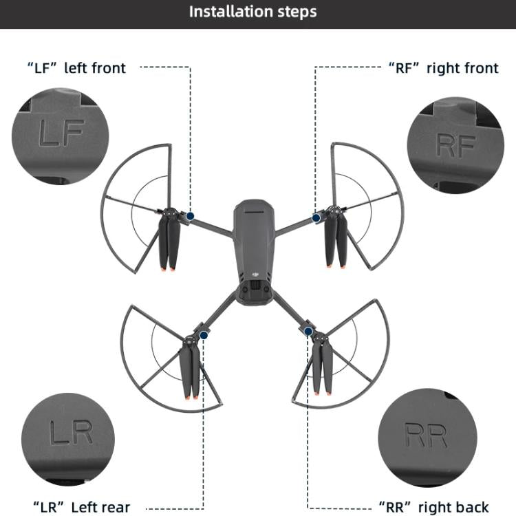 For DJI Mavic 3 / 3 Pro BRDRC Drone Propeller Protective Guard Anti-collision Ring, For DJI Mavic 3 / 3 Pro