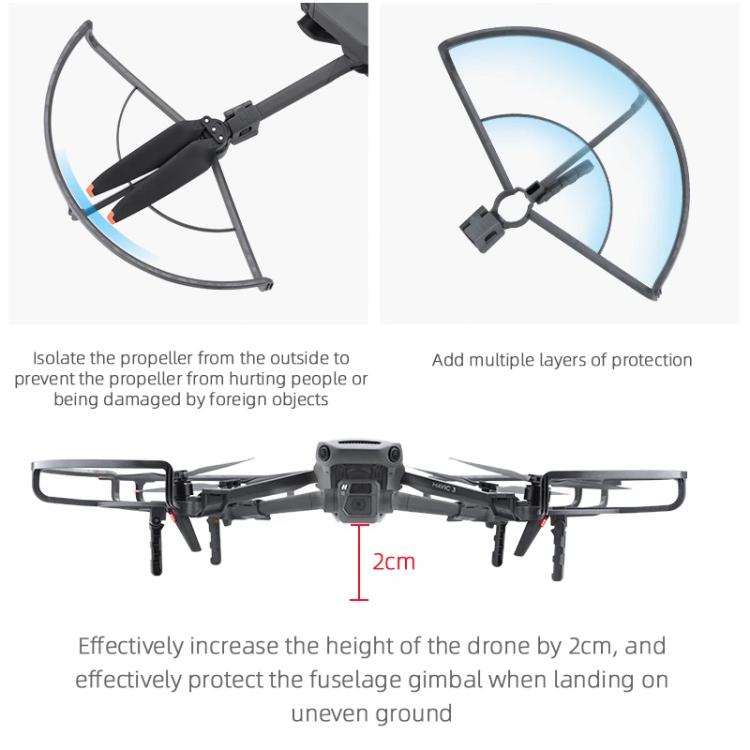 For DJI Mavic 3 / 3 Pro BRDRC Drone Propeller Protective Guard Anti-collision Ring, For DJI Mavic 3 / 3 Pro