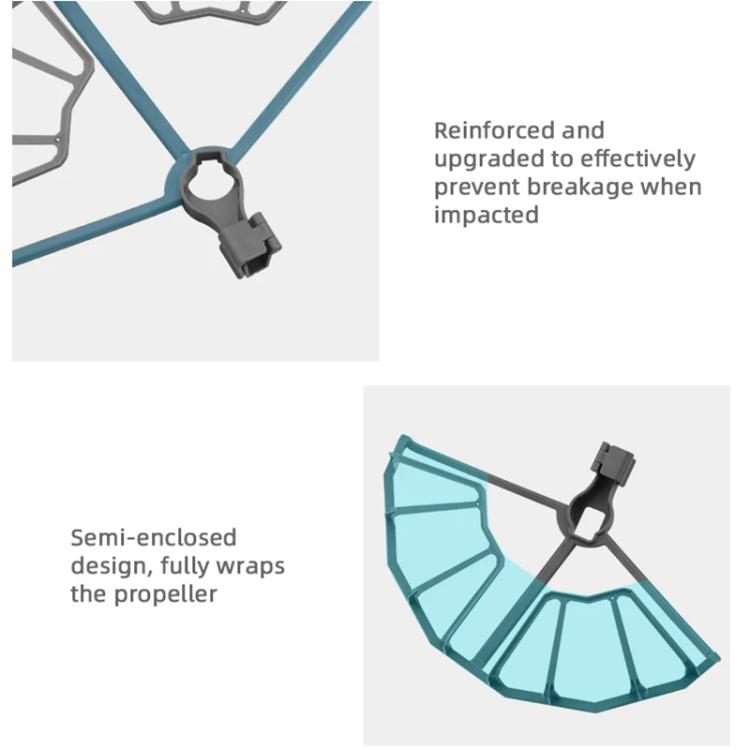 For DJI Mavic 2 Pro / Zoom BRDRC Drone Propeller Protective Guard Anti-collision Ring, For DJI Mavic 2 Pro / Zoom Surround