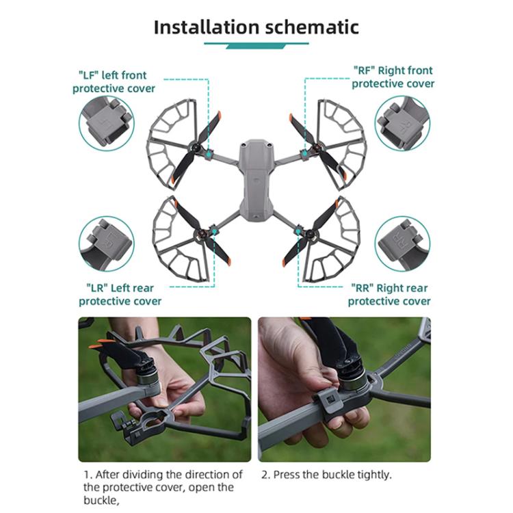 For DJI Air 2S/ Mavic Air 2 BRDRC Drone Propeller Protective Guard Anti-collision Ring, For DJI Air 2S / Mavic Air 2