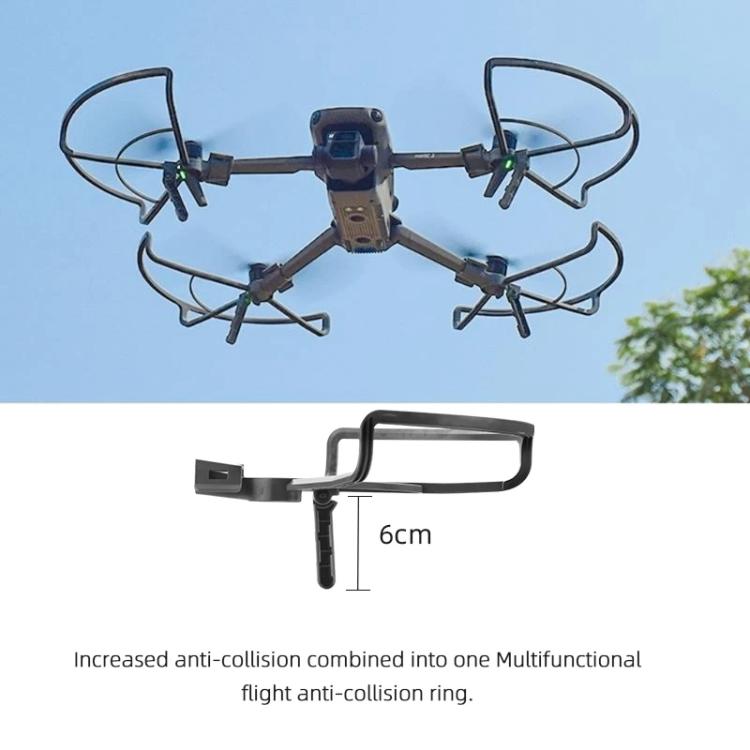 For DJI Mavic 3 / 3 Classic BRDRC Drone Propeller Protective Guard Anti-collision Ring, For DJI Mavic 3 / 3 Classic