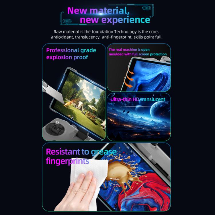 STARTRC HD AR Tempered Glass Film for DJI Mavic 4 Pro / RC Pro 2, HD AR Glass Film