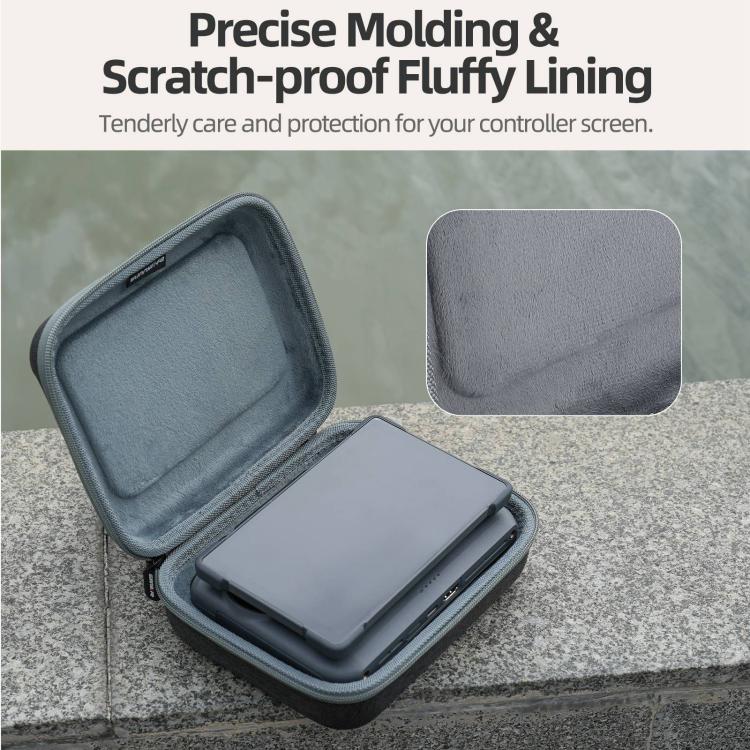 For DJI RC Pro 2 Sunnylife Carrying Case Storage Bag, For DJI RC Pro 2