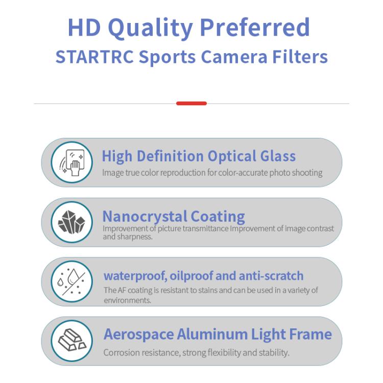 For DJI Mavic 4 Pro STARTRC 4 in 1 CPL ND8 ND32 ND64 Lens Filter Kit, CPL ND8 ND32 ND64