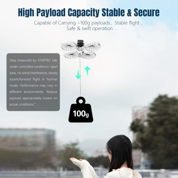 For DJI Flip STARTRC Air-Dropping System Thrower Parabolic, For DJI Flip