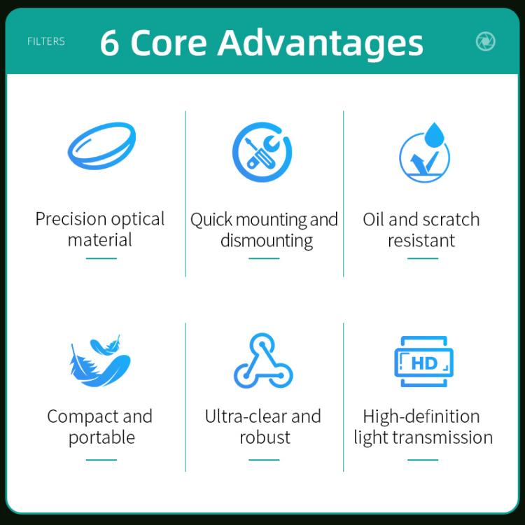 For DJI Mavic 4 Pro STARTRC Drone Wide-Angle Lens Filter, For DJI Mavic 4 Pro