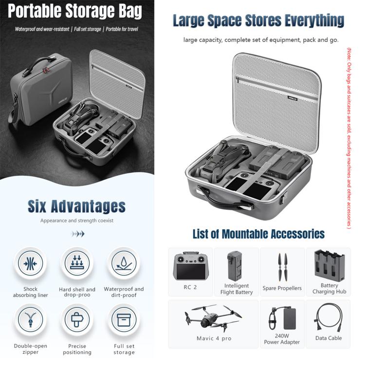 For DJI Mavic 4 Pro / RC Pro 2 STARTRC Shoulder PU Storage Bag Handbag, For DJI Mavic 4 Pro / RC 2