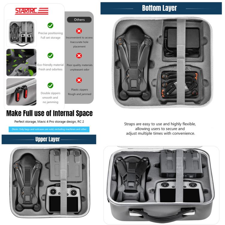 For DJI Mavic 4 Pro / RC Pro 2 STARTRC Shoulder PU Storage Bag Handbag, For DJI Mavic 4 Pro / RC 2