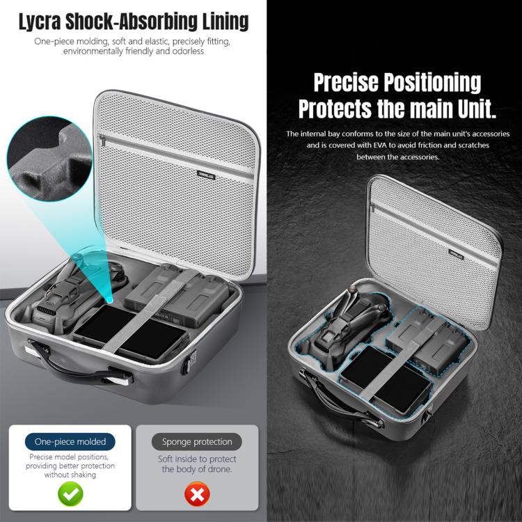 For DJI Mavic 4 Pro / RC Pro 2 STARTRC All-rounder Shoulder PU Storage Bag Handbag, For DJI Mavic 4 Pro / RC Pro 2