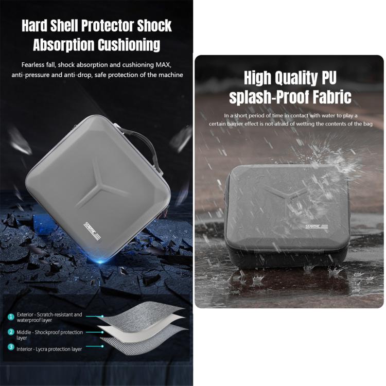 For DJI Mavic 4 Pro / RC Pro 2 STARTRC All-rounder Shoulder PU Storage Bag Handbag, For DJI Mavic 4 Pro / RC Pro 2
