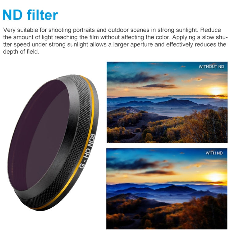 PGYTECH X4S-HD ND8 Gold-edge Lens Filter for DJI Inspire 2 / X4S Gimbal Camera Drone Accessories, ND8