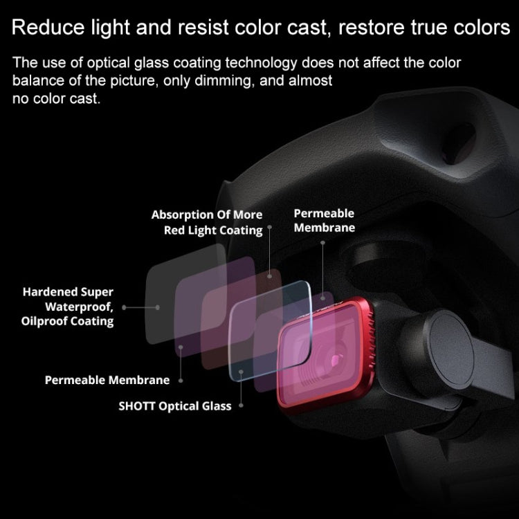 4 PCS PGYTECH P-16A-034 ND8 / 16 / 32 / 64 Lens Filter for DJI Mavic Air 2 Drone Accessories, ND8 / 16 / 32 / 64 Lens