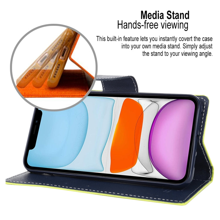 MERCURY GOOSPERY FANCY DIARY Horizontal Flip Leather Case with Holder & Card Slots & Wallet