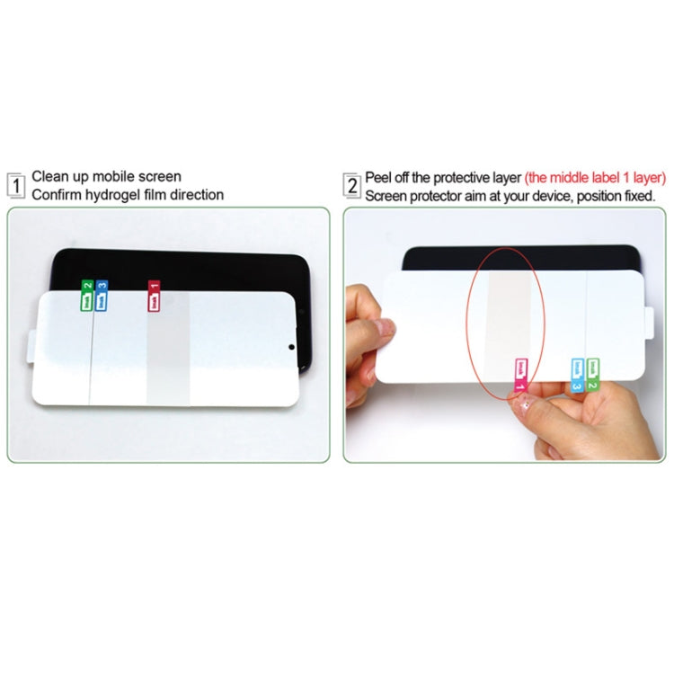 2 PCS IMAK 0.15mm Curved Full Screen Protector Hydrogel Film Front Protector, For iPhone 12 Pro Max