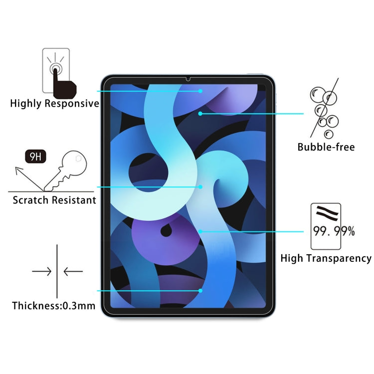 Film en verre trempé antidéflagrant 9H 2,5D pour iPad mini 6 (1 pièce)