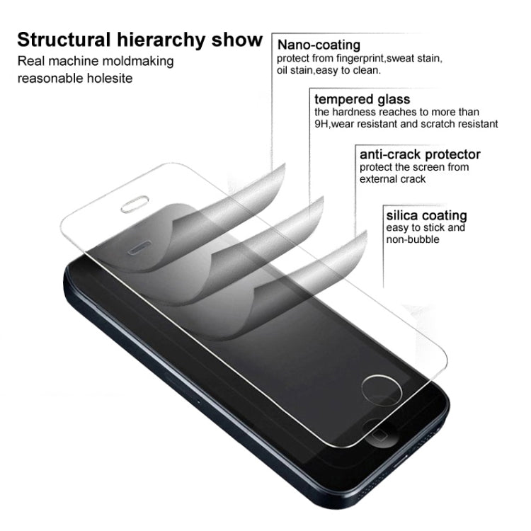 For Xiaomi Black Shark 4 / 4 Pro imak H Series Tempered Glass Film
