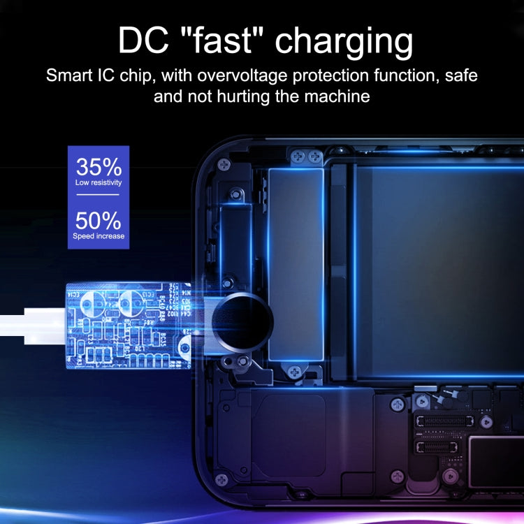 20W USB-C / Type-C + USB Ports Charger with 100W Type-C to 8 Pin Fast Charging Cable, 1m Type-C to 8 Pin, UK Plug, 1m Type-C to 8 Pin, US Plug, 1m Type-C to 8 Pin, EU Plug, 2m Type-C to 8 Pin, UK Plug, 2m Type-C to 8 Pin, US Plug�����������������������...