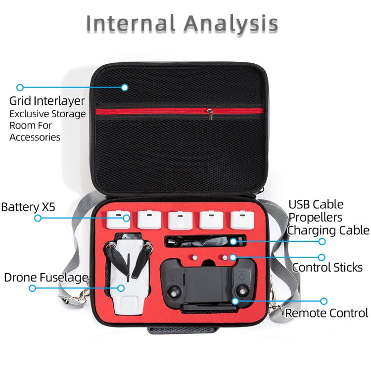 Grey Canvas Single Shoulder Storage Bag Shockproof Waterproof Travel Carrying Cover Hard Case for FIMI X8 Mini