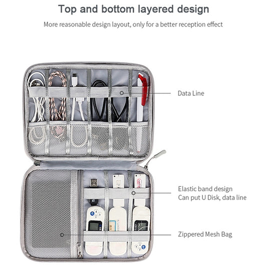 Compact digital bag holding iPad, chargers, and accessories for travel and daily use