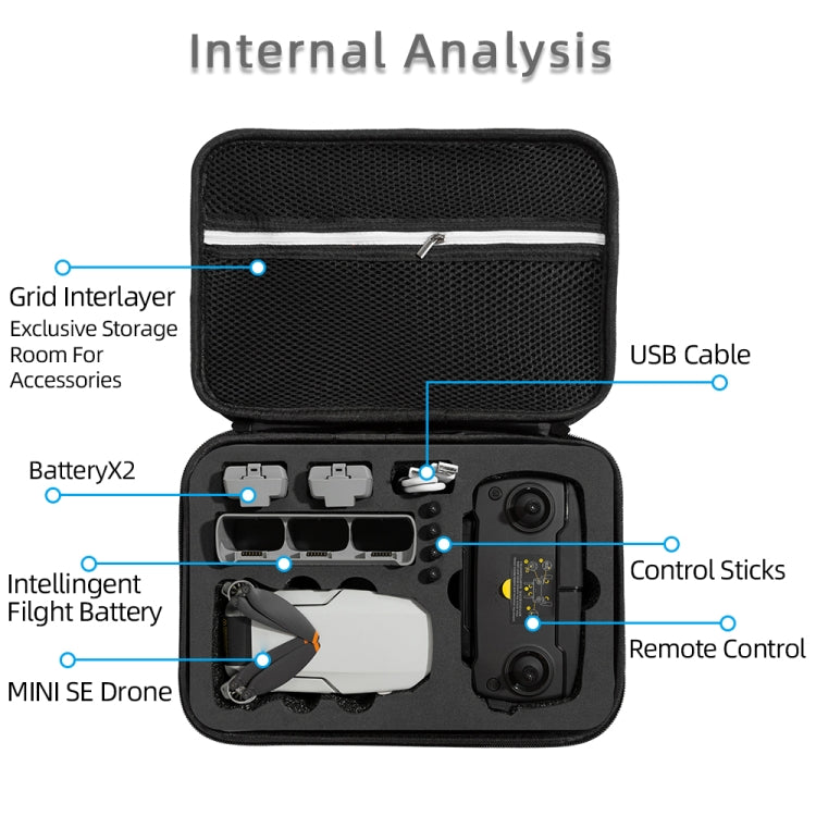 Shockproof Nylon Carrying Hard Case Storage Bag, Size: 21.5 x 29.5 x 10cm, For DJI Mini SE, 21.5 x 29.5 x 10cm