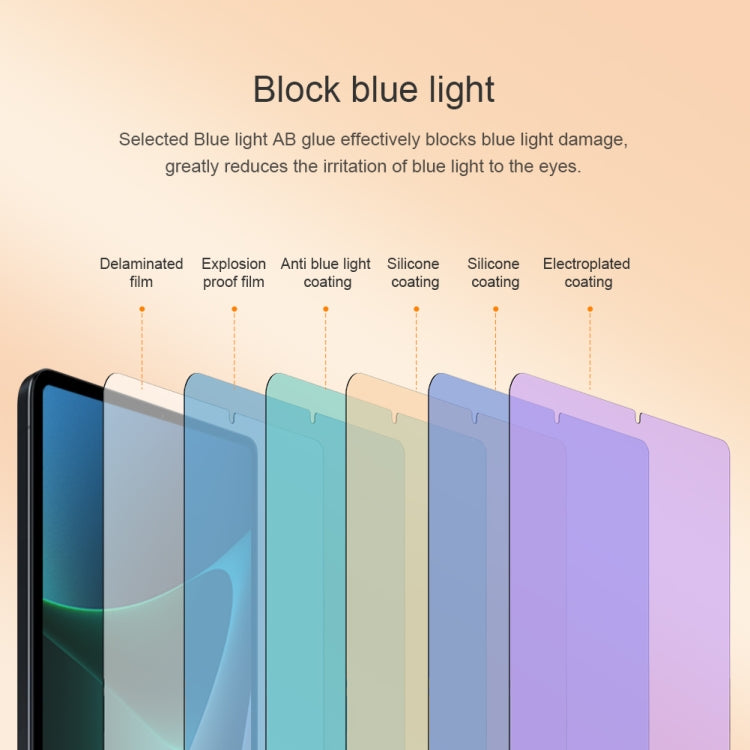 NILLKIN V+ Series 0.33mm 4H Anti-blue Ray Tempered Glass Film
