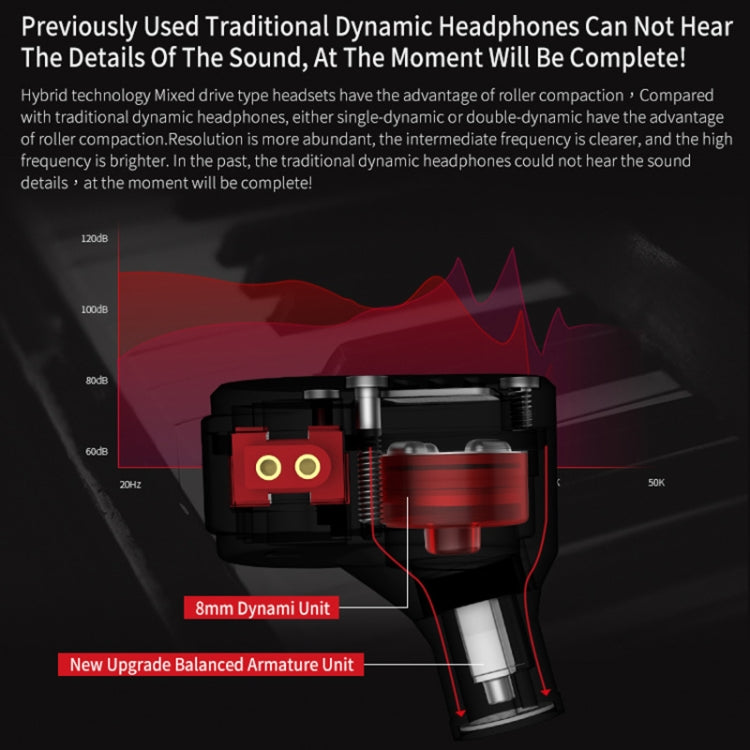 KZ ZSA Ring Iron Hybrid Drive Sport In-ear Wired Earphone,, ZSA Standard Version(Black Red), ZSA Standard Version(Grey)