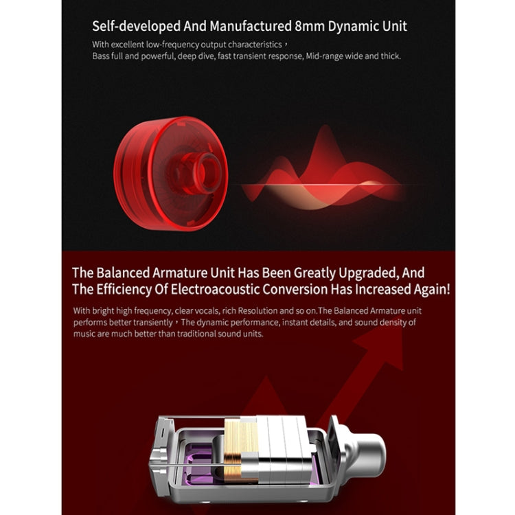 KZ ZSA Ring Iron Hybrid Drive Sport In-ear Wired Earphone,, ZSA Standard Version(Black Red), ZSA Standard Version(Grey)