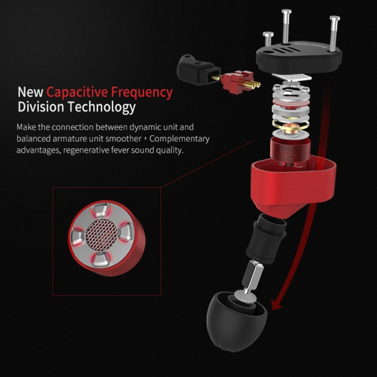 KZ ZSA Ring Iron Hybrid Drive Sport In-ear Wired Earphone,, ZSA Standard Version(Black Red), ZSA Standard Version(Grey)