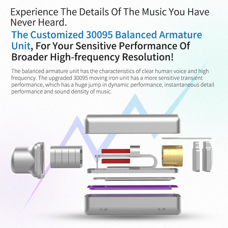 KZ ZSN Pro Ring Iron Hybrid Drive Metal In-ear Wired Earphone,, ZSN Mic Version(Purple), ZSN Standard Version(Grey), ZSN Standard Version(Blue), ZSN Standard Version(Purple), ZSN Mic Version(Grey), ZSN Mic Version(Blue)