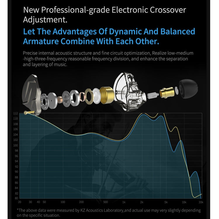 KZ ZSN Pro Ring Iron Hybrid Drive Metal In-ear Wired Earphone,, ZSN Mic Version(Purple), ZSN Standard Version(Grey), ZSN Standard Version(Blue), ZSN Standard Version(Purple), ZSN Mic Version(Grey), ZSN Mic Version(Blue)
