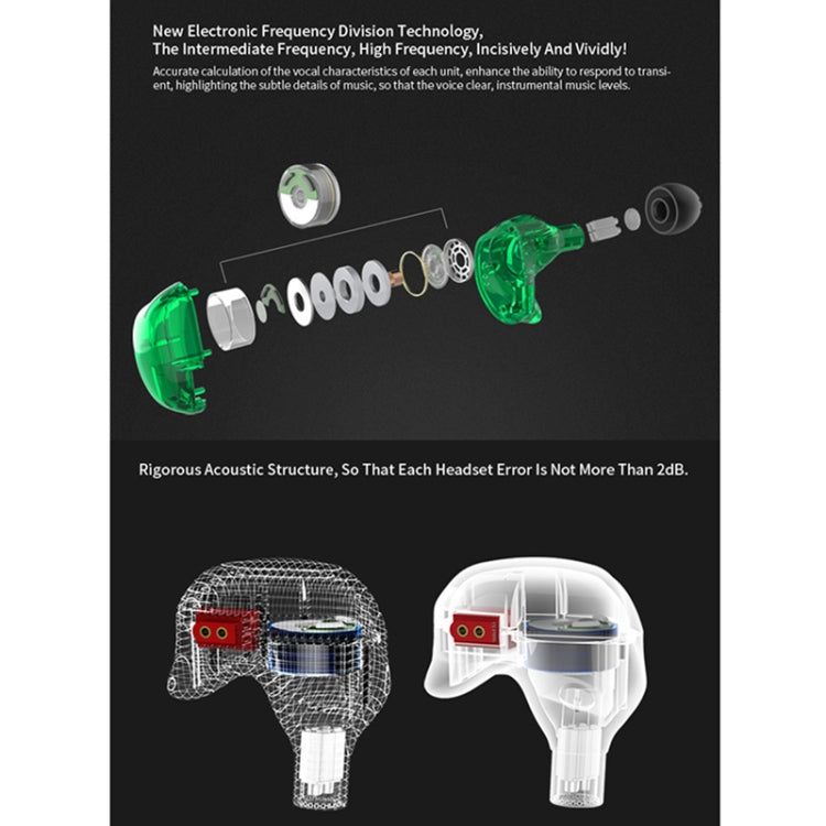 KZ ZSR 6-unit Ring Iron In-ear Wired Earphone,, Standard Version(Green), ZSR Mic Version(White), ZSR Mic Version(Black), ZSR Mic Version(Red), ZSR Mic Version(Green), ZSR Standard Version(White), ZSR Standard Version(Black), ZSR Standard Version(Red)