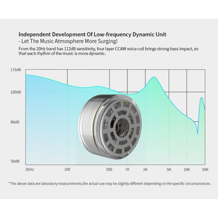 KZ ZSR 6-unit Ring Iron In-ear Wired Earphone,, Standard Version(Green), ZSR Mic Version(White), ZSR Mic Version(Black), ZSR Mic Version(Red), ZSR Mic Version(Green), ZSR Standard Version(White), ZSR Standard Version(Black), ZSR Standard Version(Red)