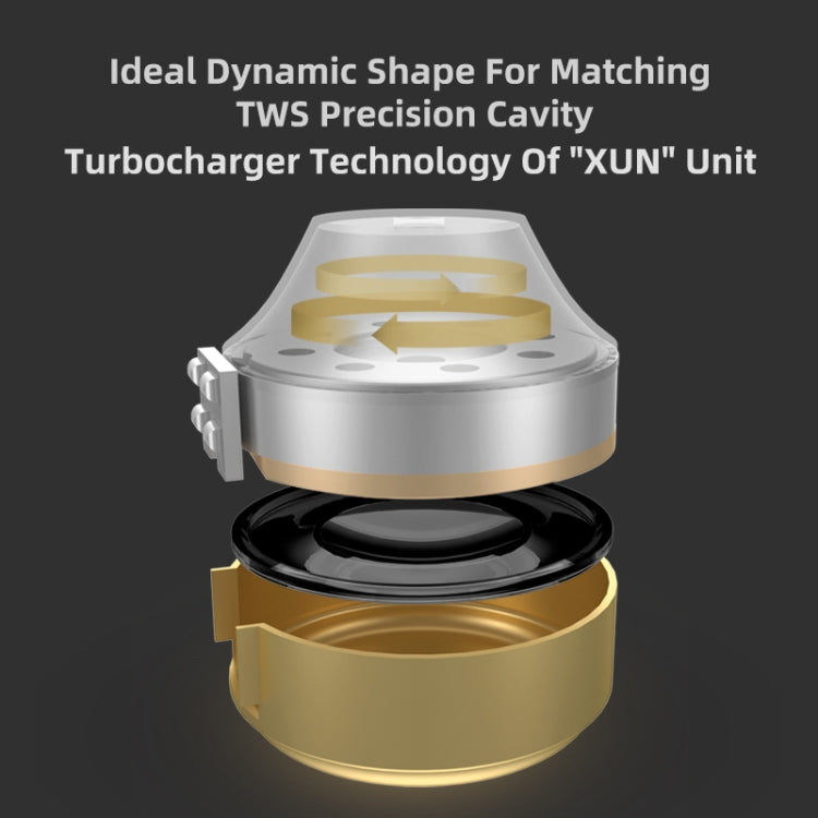 KZ Z1 1DD Dynamic True Wireless Bluetooth 5.0 Sports In-ear Earphone, Z1(Black), Z1(Green)