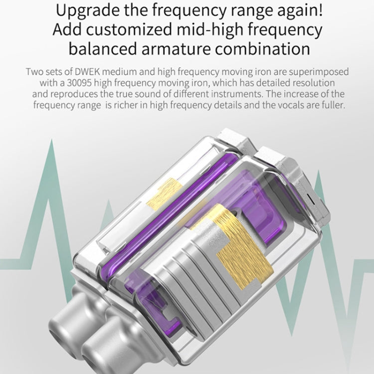 KZ ZSX 12-unit Ring Iron Metal Gaming In-ear Wired Earphone,, ZSX Standard Version(Black), ZSX Standard Version(Cyan), ZSX Standard Version(Purple), ZSX Mic Version(Black), ZSX Mic Version(Cyan), ZSX Mic Version(Purple)