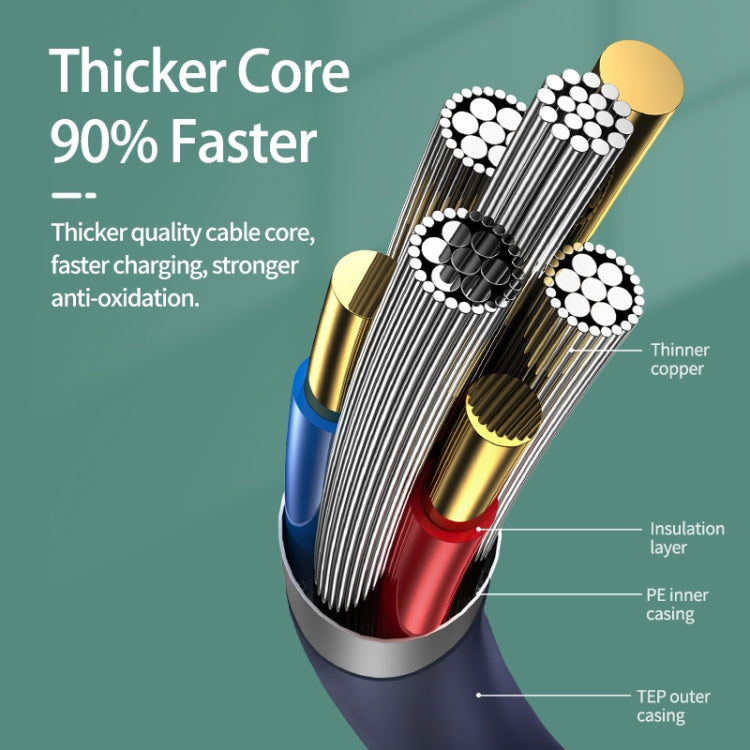 REMAX RC-179i 2.4A 8 Pin High Elastic TPE Fast Charging Data Cable, Length: 1m, 8 Pin