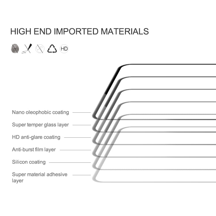 For Xiaomi Redmi Note 11 Pro Global / 11 Pro Global 5G / 11 Pro+ 5G India / 11E Pro 5G NILLKIN CP+PRO Explosion-proof Tempered Glass Film
