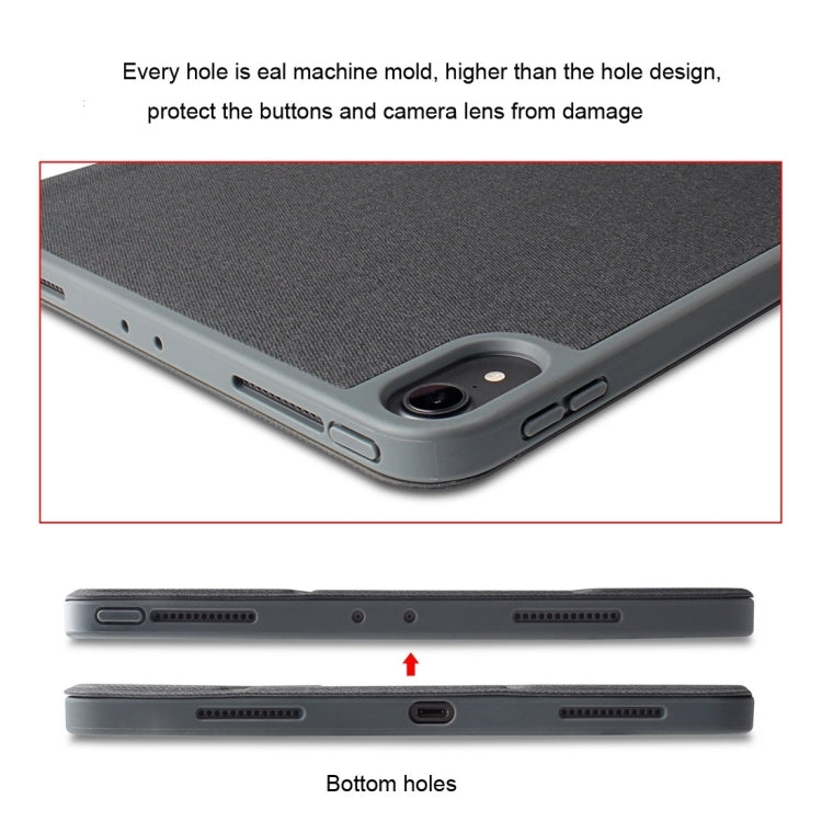 Mutural Exquisite Series Cloth Texture PU+TPU Leather Case with 3-Fold Holder & Pen Slot & Sleep & Wake-up Function, For iPad Mini 5 / 4, For  iPad 9.7, For iPad Pro 10.5