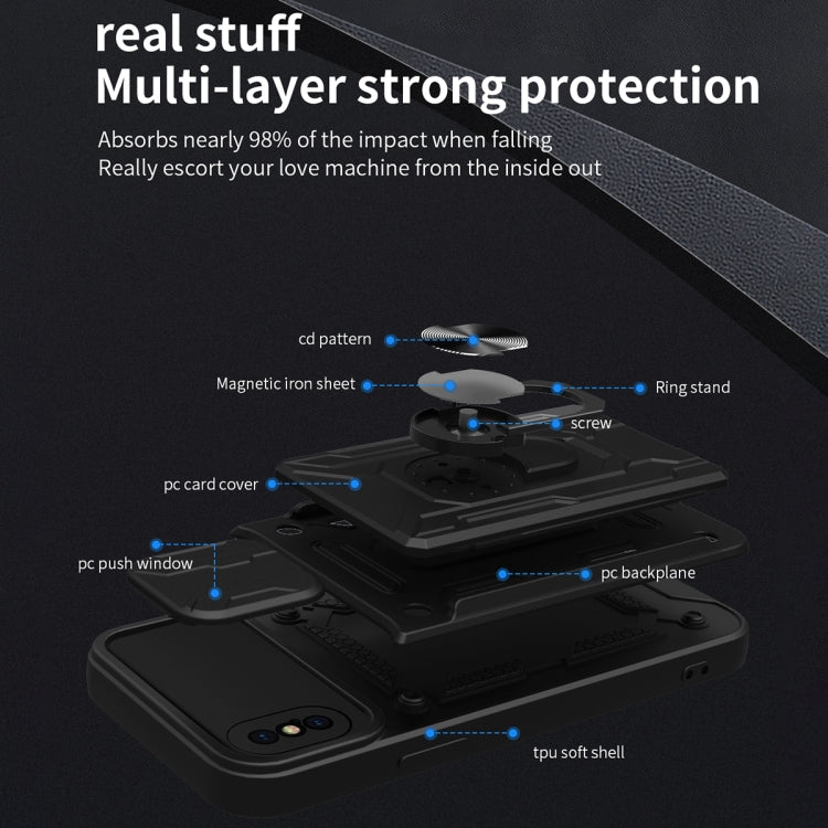 Sliding Camshield Card Phone Case, For iPhone X / XS, For iPhone XR, For iPhone XS Max
