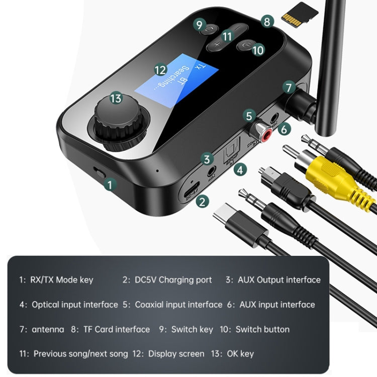 Adaptateur récepteur/émetteur audio Bluetooth 5.0 3 en 1 à fibre optique C41 avec écran LCD