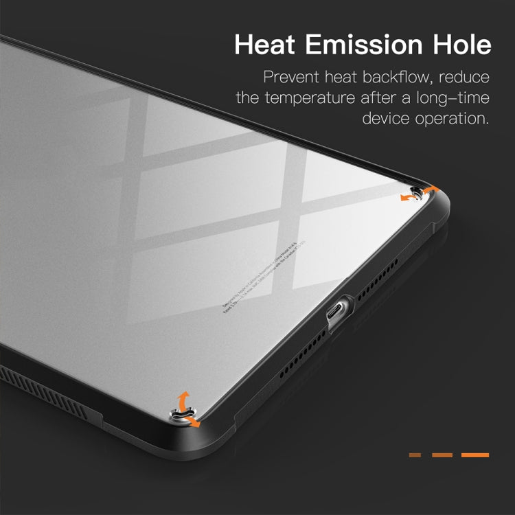 PC+TPU Transparent Shockproof Tablet Case, For iPad mini 2019, For iPad 10.2 inch 2021 / 2019