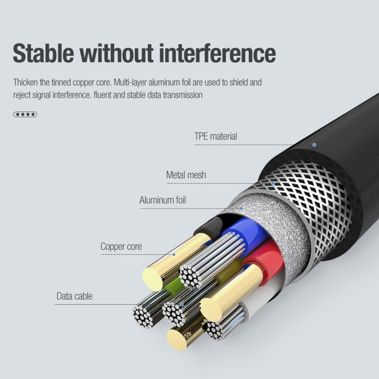 Smart Watch Charging Data Cable for Garmin, Cable Length: 1 meter